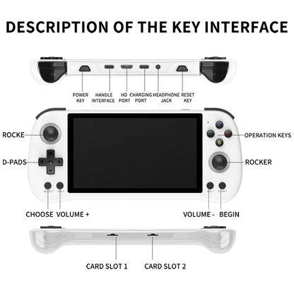 Retro Handheld Game Console - 64-Bit Android 13, 5.48'' AMOLED, Hall Joystick